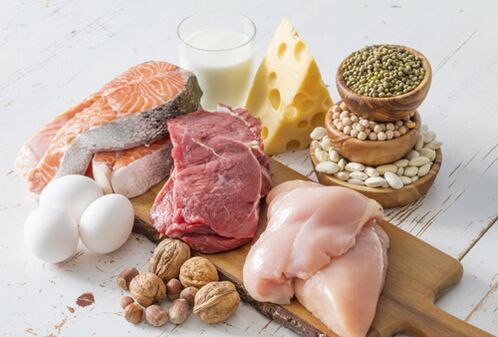 білкові продукти