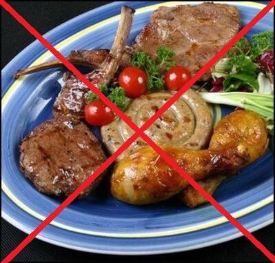 Заборонені продукти