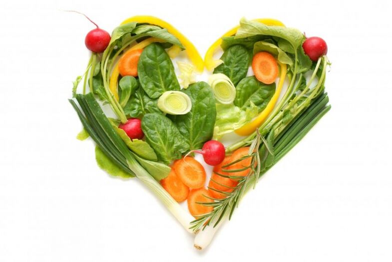 зелень та овочі при діабеті 2 типу