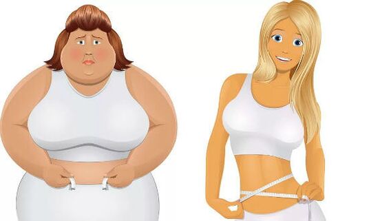 до та після швидкого схуднення